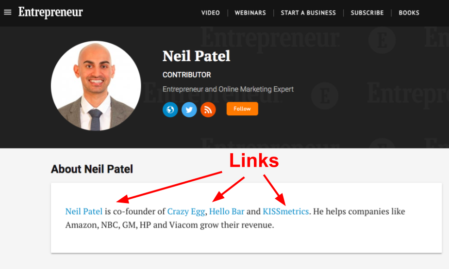 Neil Patel Guest Posting